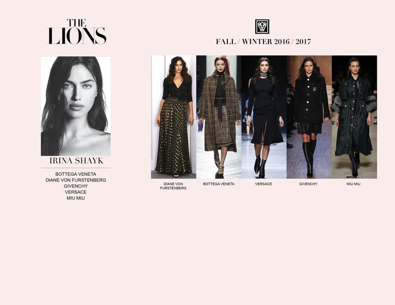 The Lions F/W 16 Shows (Various Shows)