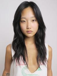 Dien Kim - Model - detail by year